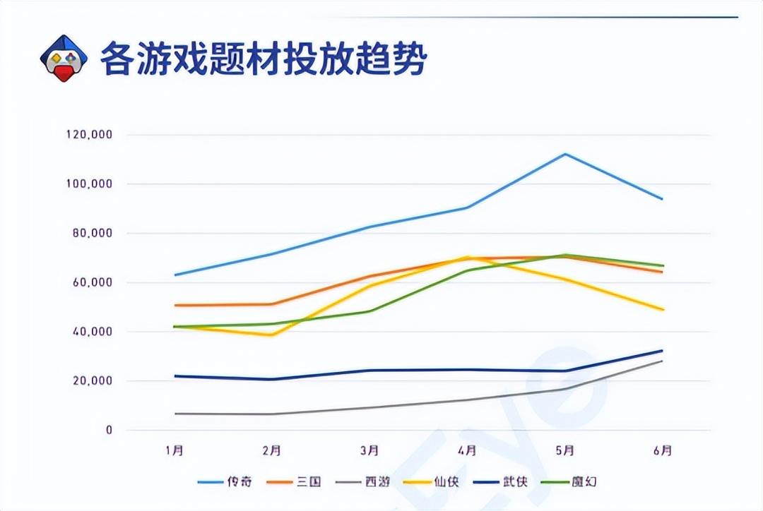 三国-三国题材游戏大全（盘点当年那些经典三国网游）