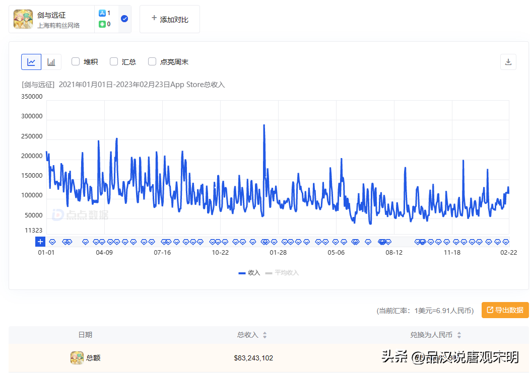 手游-正版手游排行榜前十名（国产十大吸金手游排行榜）