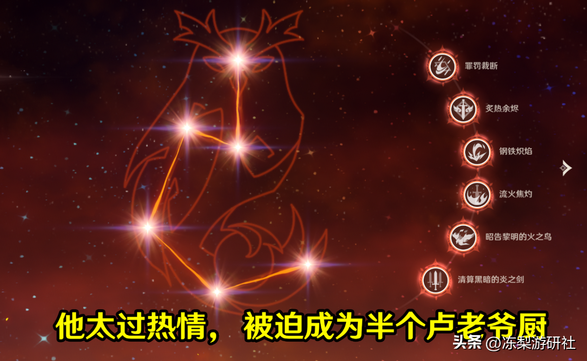 武器-原神迪卢克4星武器用哪个好（迪卢克武器对比）