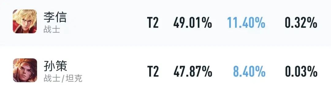 对抗路英雄克制关系（十大热门对抗路的克制关系）