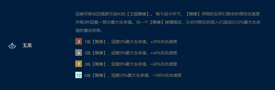 石像鬼-云顶之弈玉龙阵容搭配（玉龙傲玉简单易上手过渡平滑）