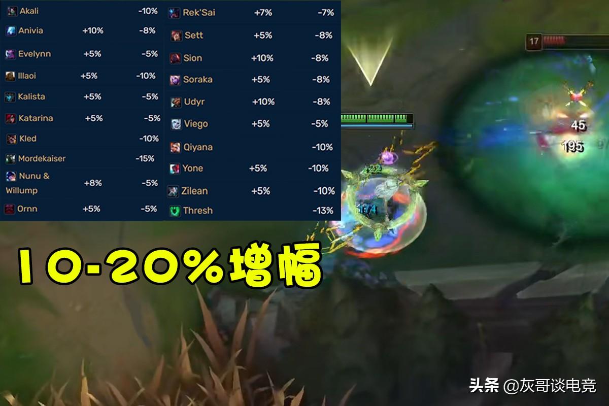 无限火力一刀流剑魔出装（剑魔30%减伤傲视群雄）