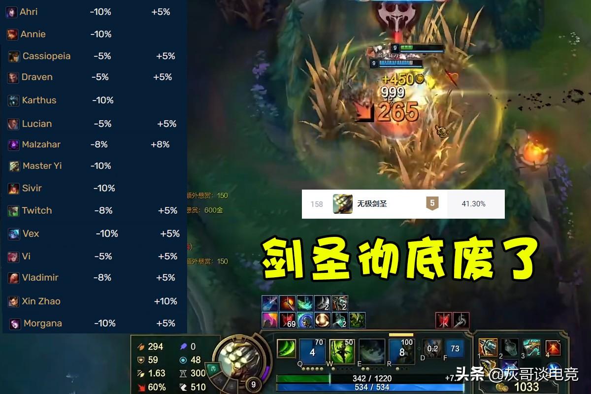 无限火力一刀流剑魔出装（剑魔30%减伤傲视群雄）