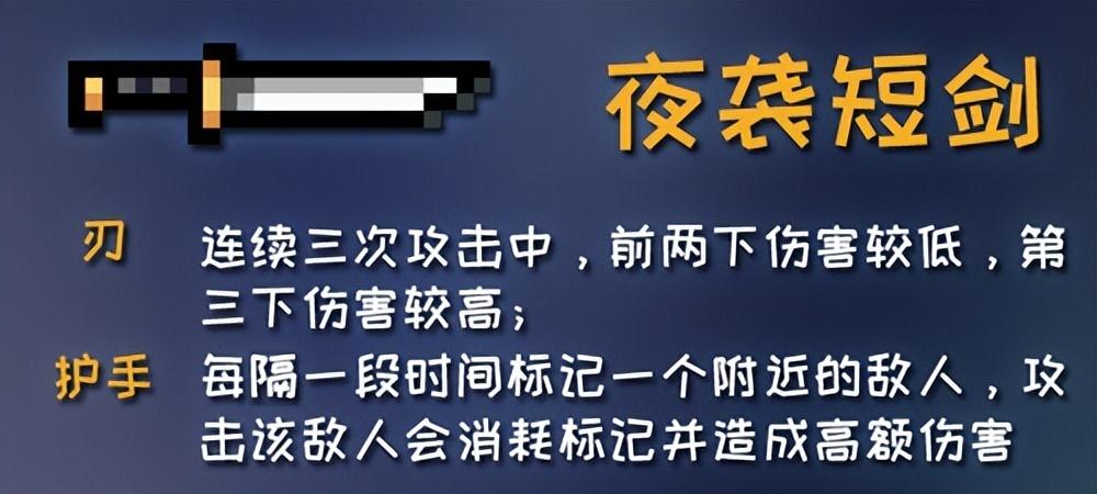 手游-元气骑士古大陆的神器攻略（元气骑士45个神器部件大全）