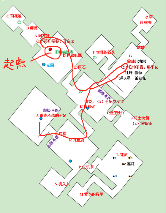 九色鹿-梦幻西游九色鹿下最佳攻略（主线地图支线任务全部标注）